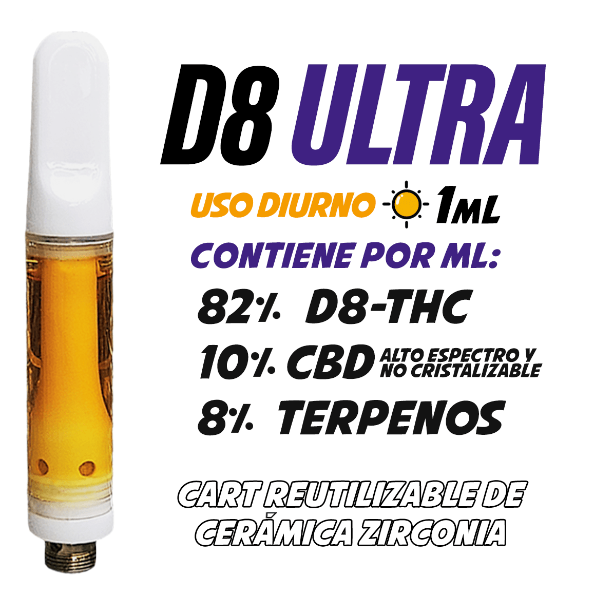 Cartucho Reutilizable de Cerámica 1 mL | D8 ULTRA | Uso Diurno directo en Colombia | Connabis Colombia