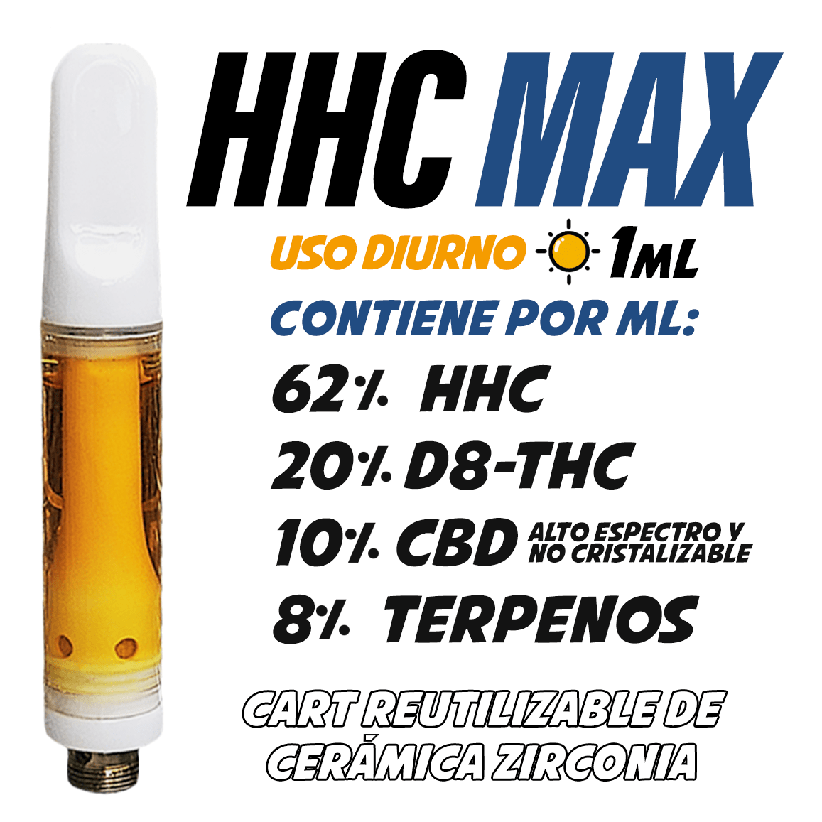 Cartucho Reutilizable de Cerámica 1 mL | HHC MAX | Uso Diurno directo en Colombia | Connabis Colombia