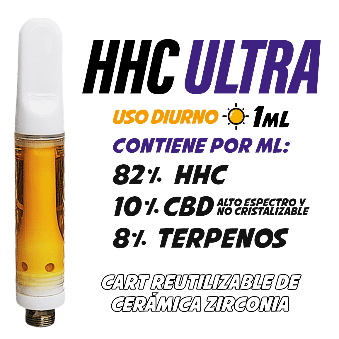 Cartucho Reutilizable de Cerámica 1 mL | HHC ULTRA | Uso Diurno directo en Colombia | Connabis Colombia