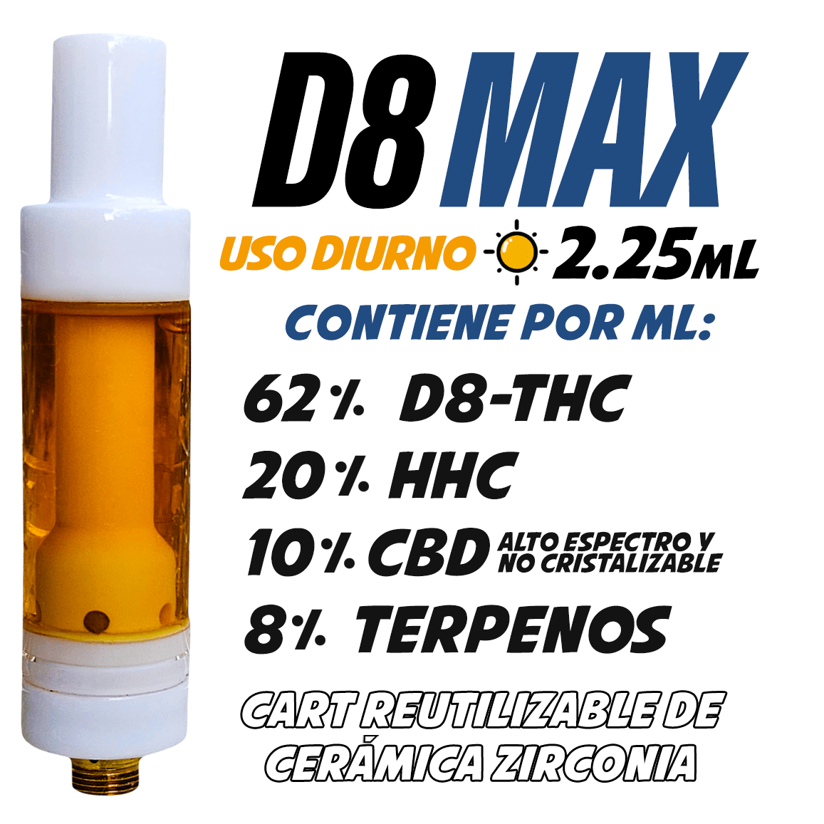 Cartucho Reutilizable de Cerámica 2.25 mL | D8 MAX | Uso Diurno directo en Colombia | Connabis Colombia