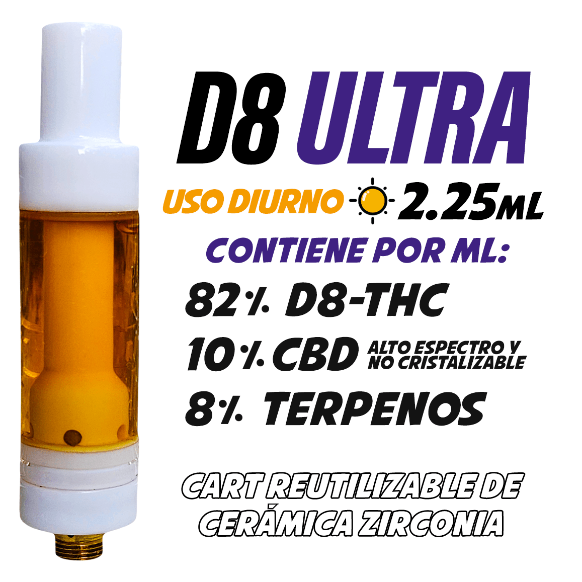 Cartucho Reutilizable de Cerámica 2.25 mL | D8 ULTRA | Uso Diurno directo en Colombia | Connabis Colombia