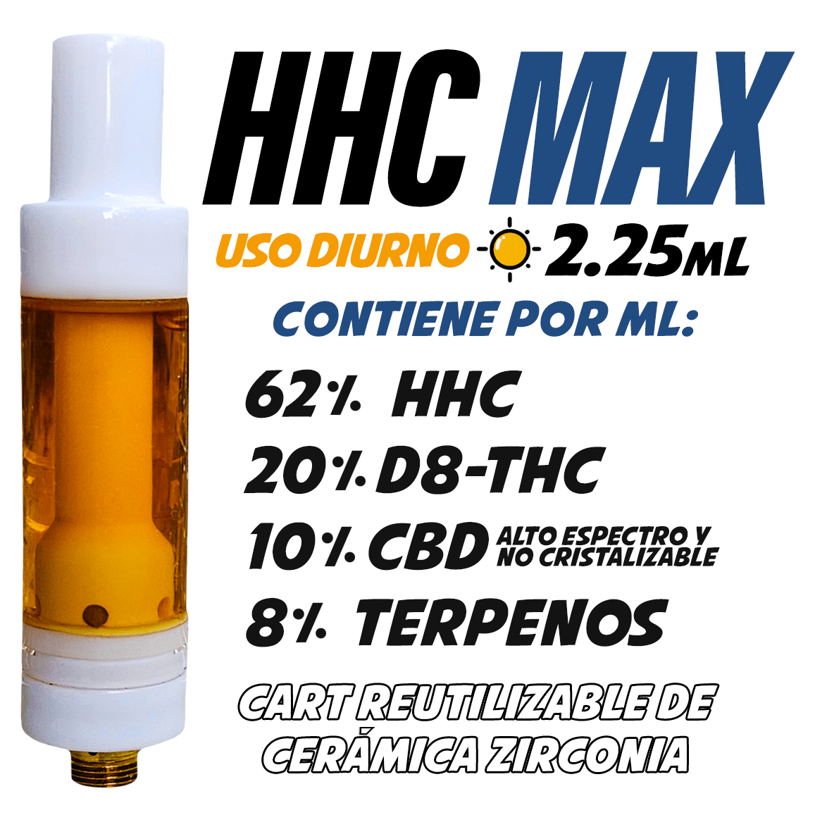 Cartucho Reutilizable de Cerámica 2.25 mL | HHC MAX | Uso Diurno directo en Colombia | Connabis Colombia