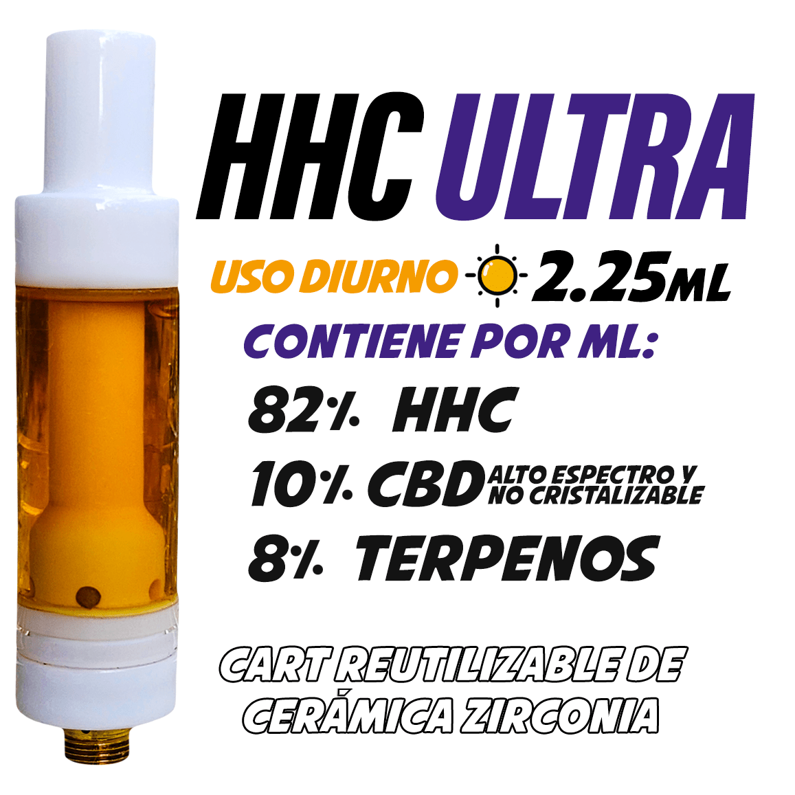 Cartucho Reutilizable de Cerámica 2.25 mL | HHC ULTRA | Uso Diurno directo en Colombia | Connabis Colombia