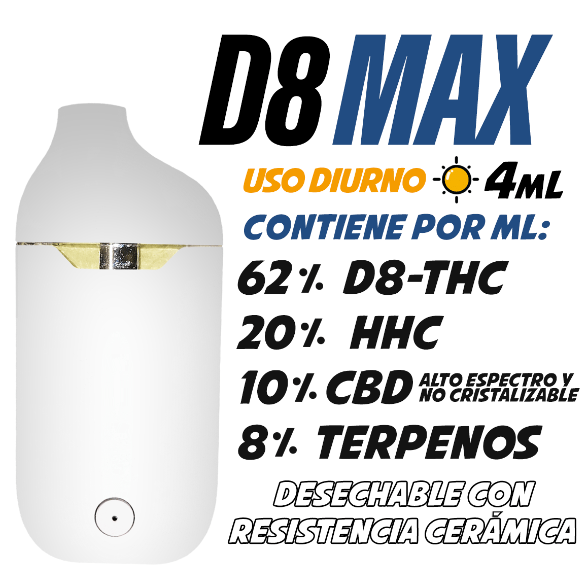 Desechable de Cerámica 4 mL | D8 MAX | Uso Diurno directo en Colombia | Connabis Colombia