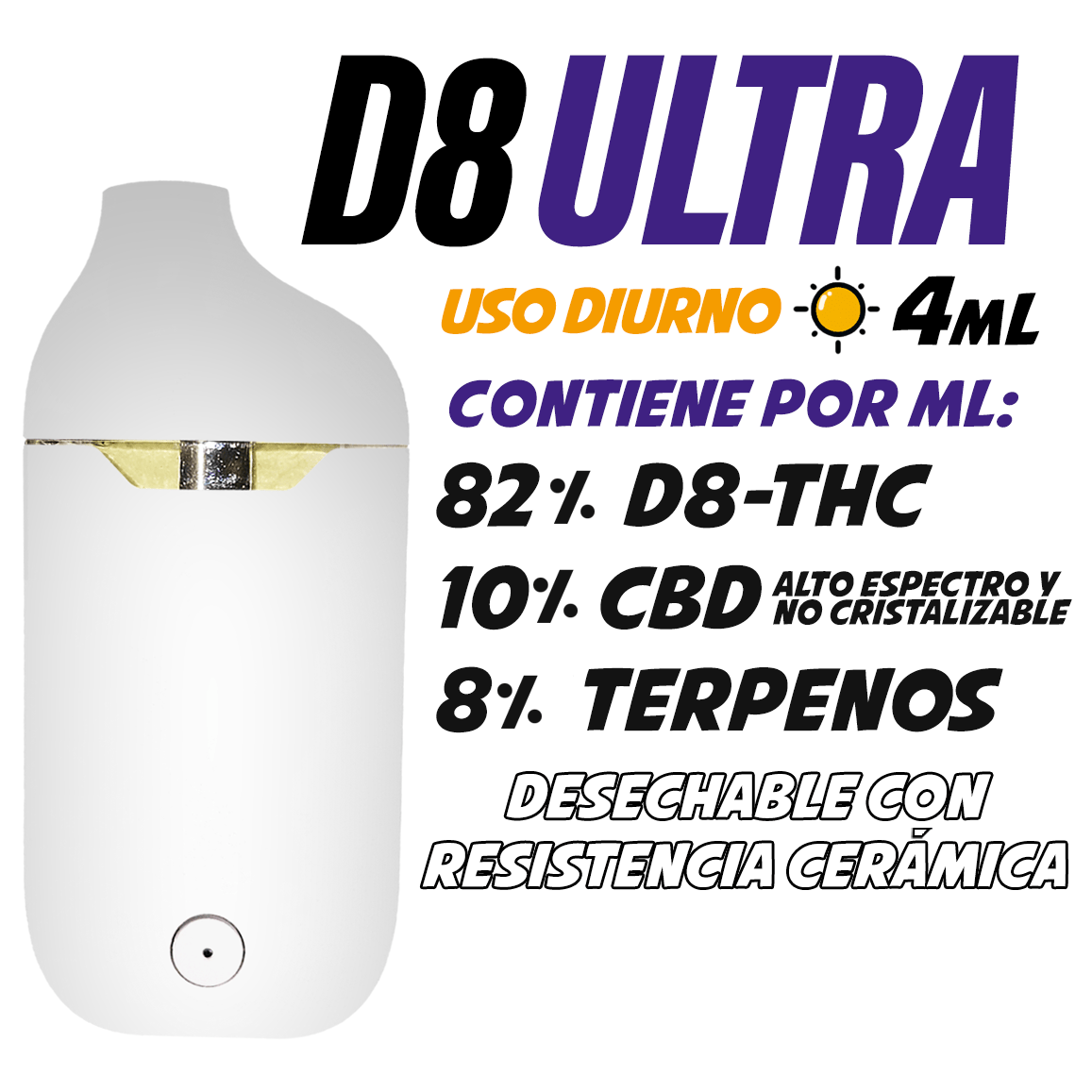Desechable de Cerámica 4 mL | D8 ULTRA | Uso Diurno directo en Colombia | Connabis Colombia