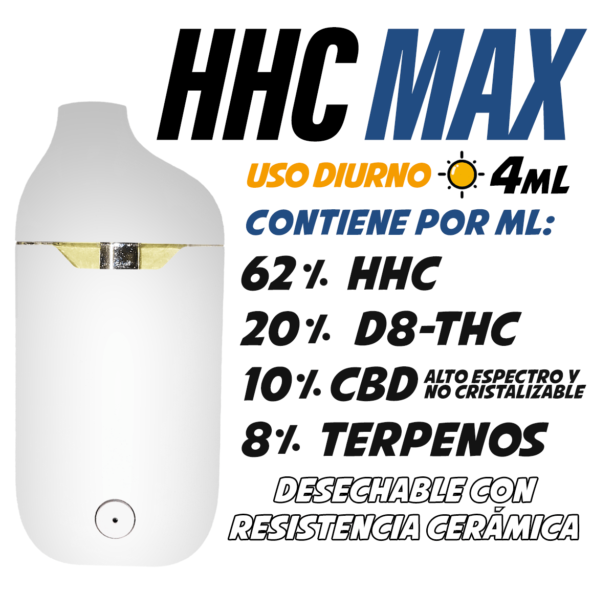 Desechable de Cerámica 4 mL | HHC MAX | Uso Diurno directo en Colombia | Connabis Colombia