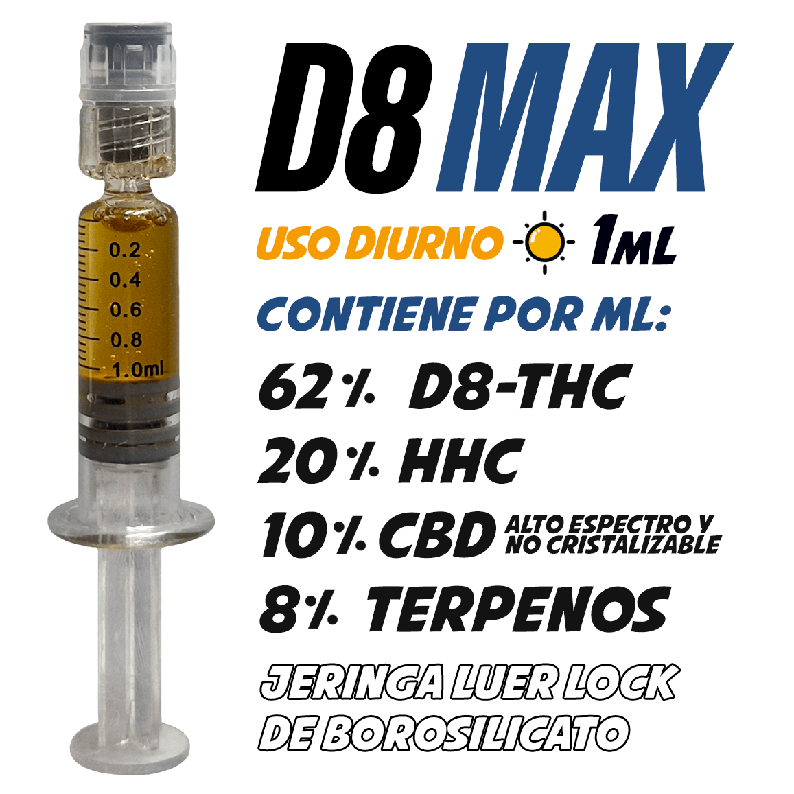 Recarga D8 MAX en Jeringa | Uso Diurno directo en Colombia | Connabis Colombia