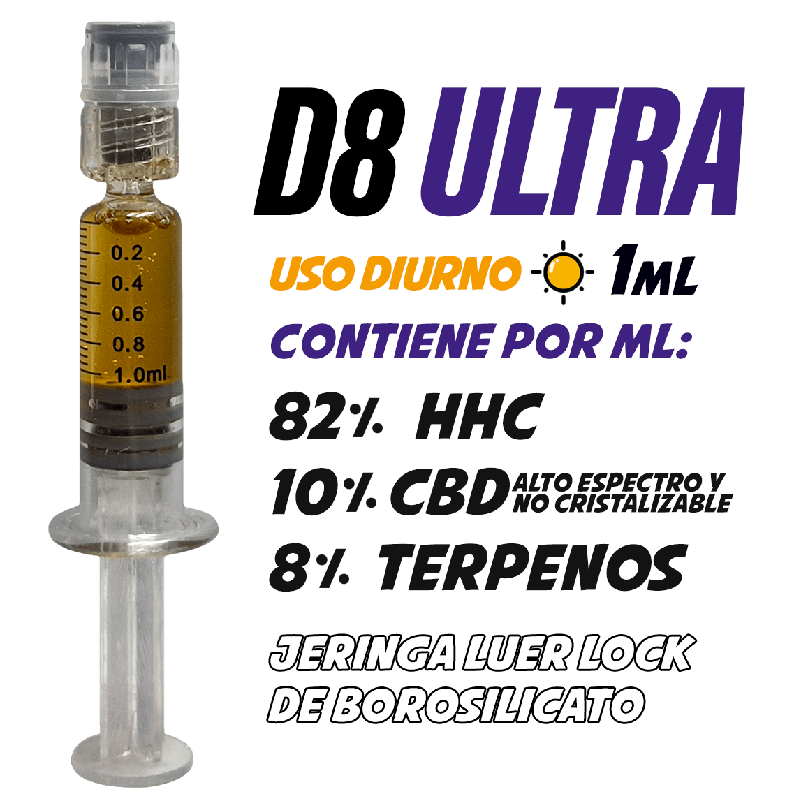 Recarga D8 ULTRA en Jeringa | Uso Diurno directo en Colombia | Connabis Colombia
