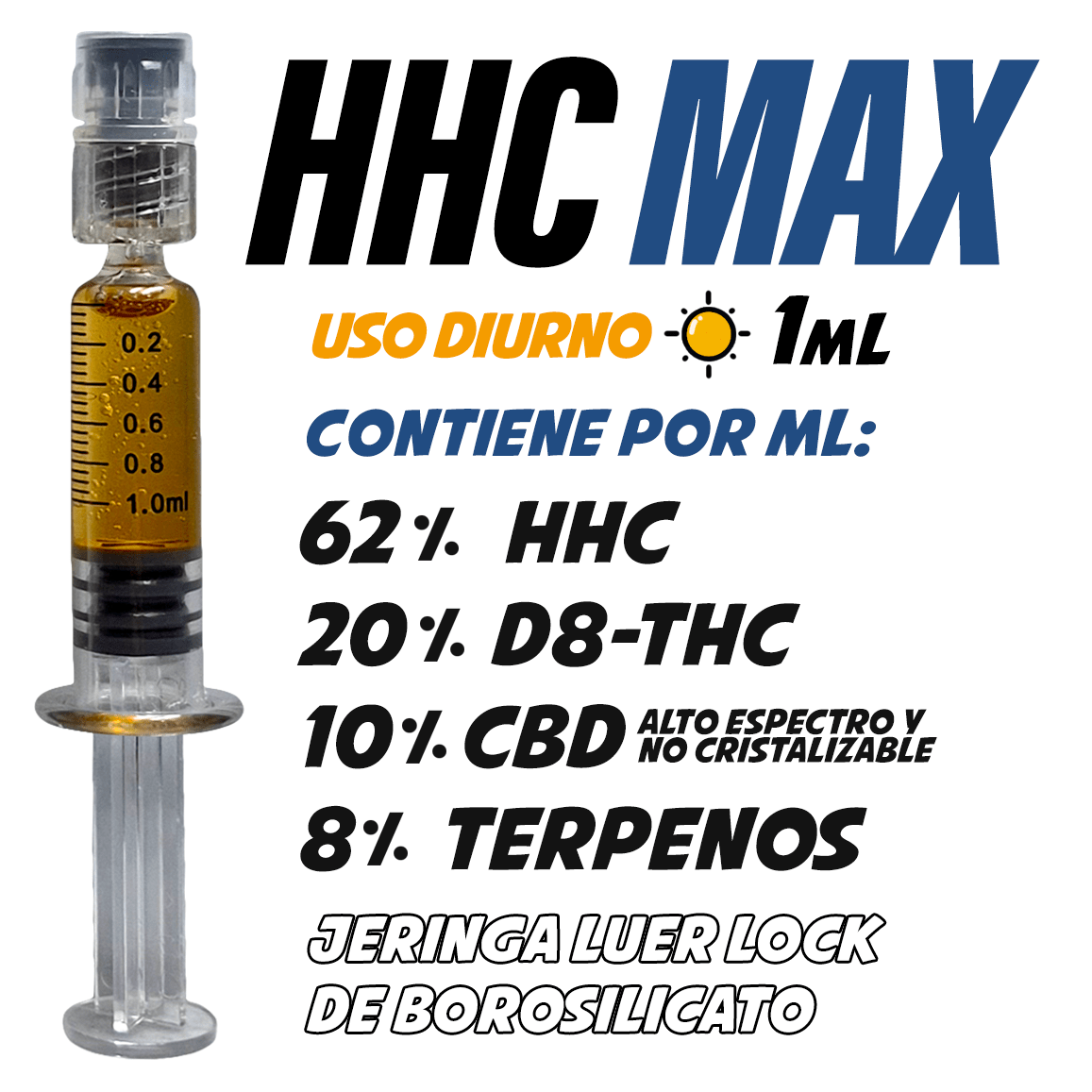 Recarga HHC MAX en Jeringa | Uso Diurno directo en Colombia | Connabis Colombia