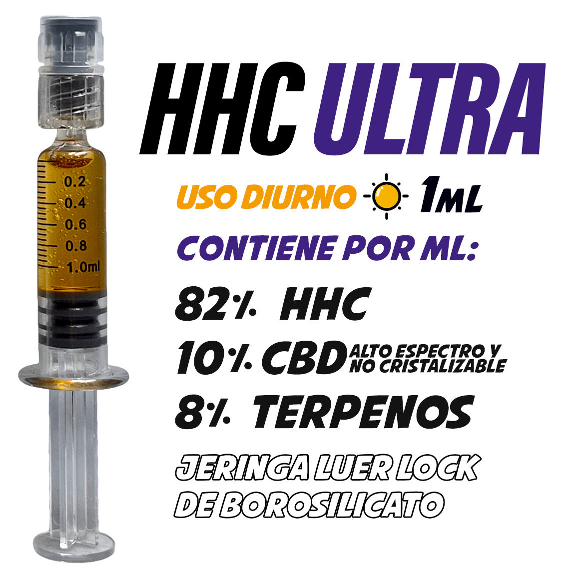 Recarga HHC ULTRA en Jeringa | Uso Diurno directo en Colombia | Connabis Colombia