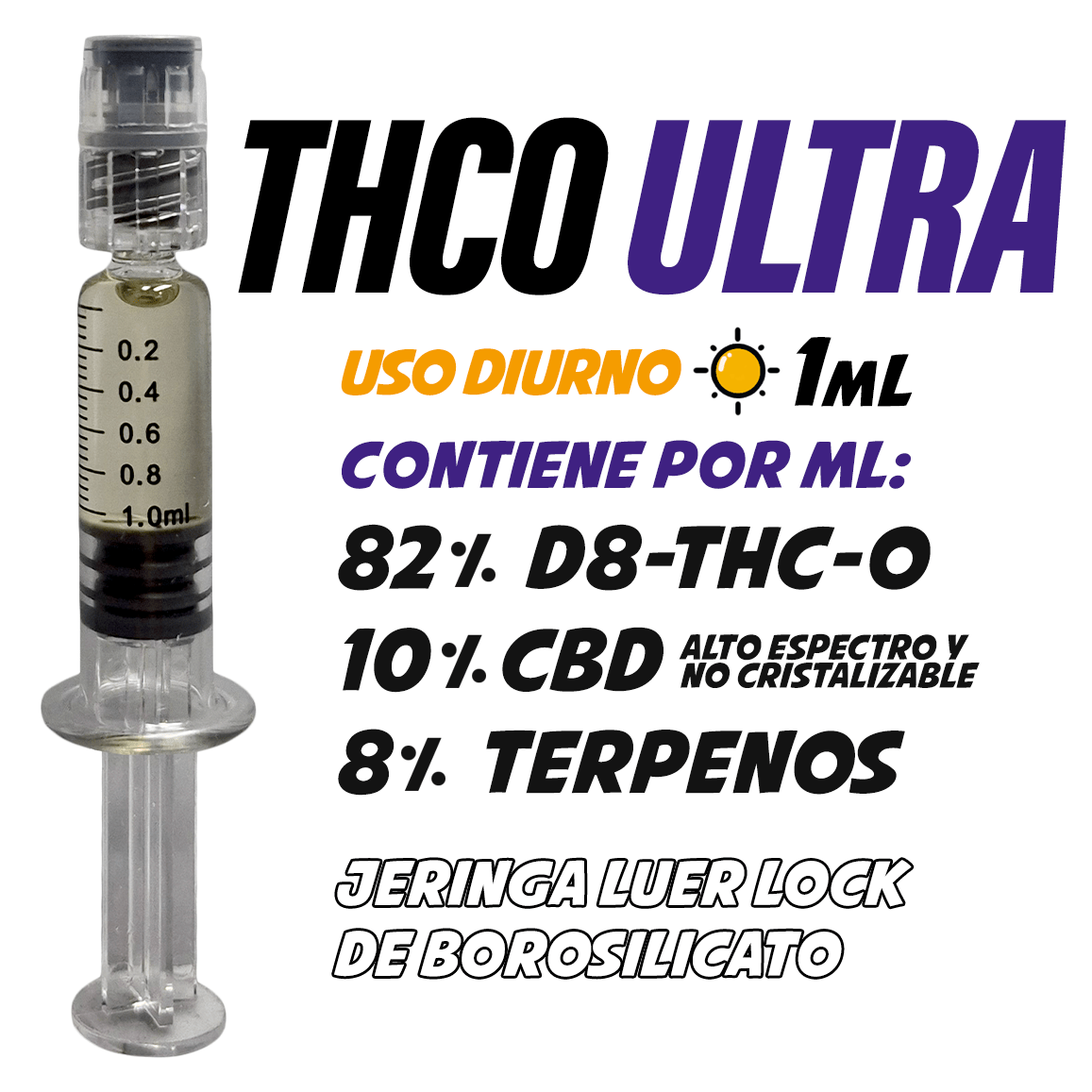 Recarga THCO ULTRA en Jeringa | Uso Diurno directo en Colombia | Connabis Colombia