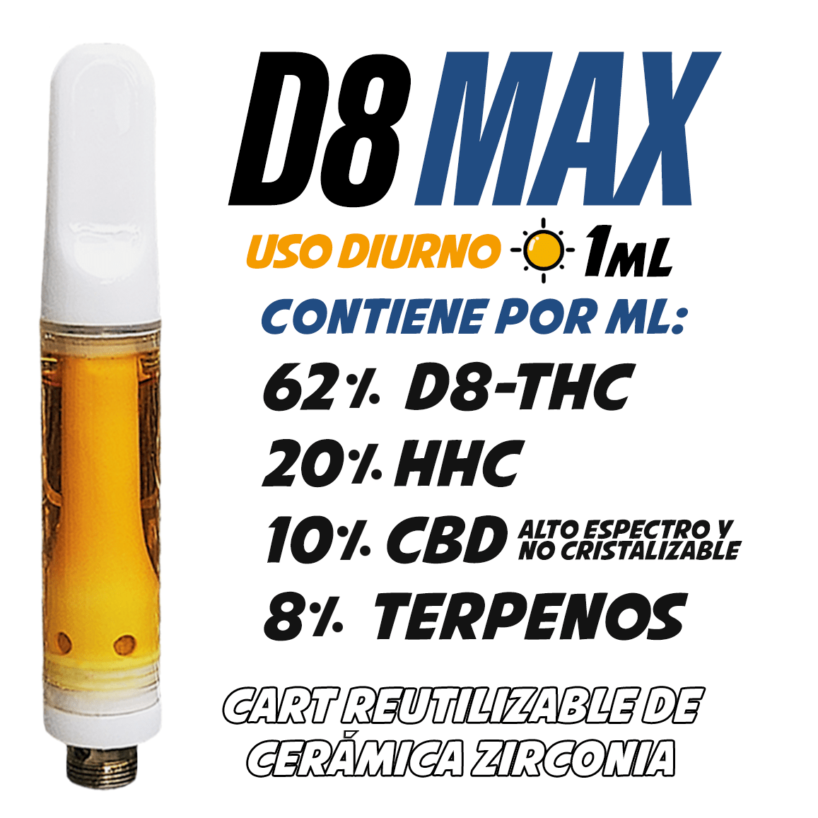 Cartucho Reutilizable de Cerámica 1 mL | D8 MAX | Uso Diurno directo en Colombia | Connabis Colombia
