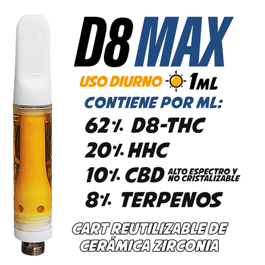 Cartucho Reutilizable de Cerámica 1 mL | D8 MAX | Uso Diurno directo en Colombia | Connabis Colombia