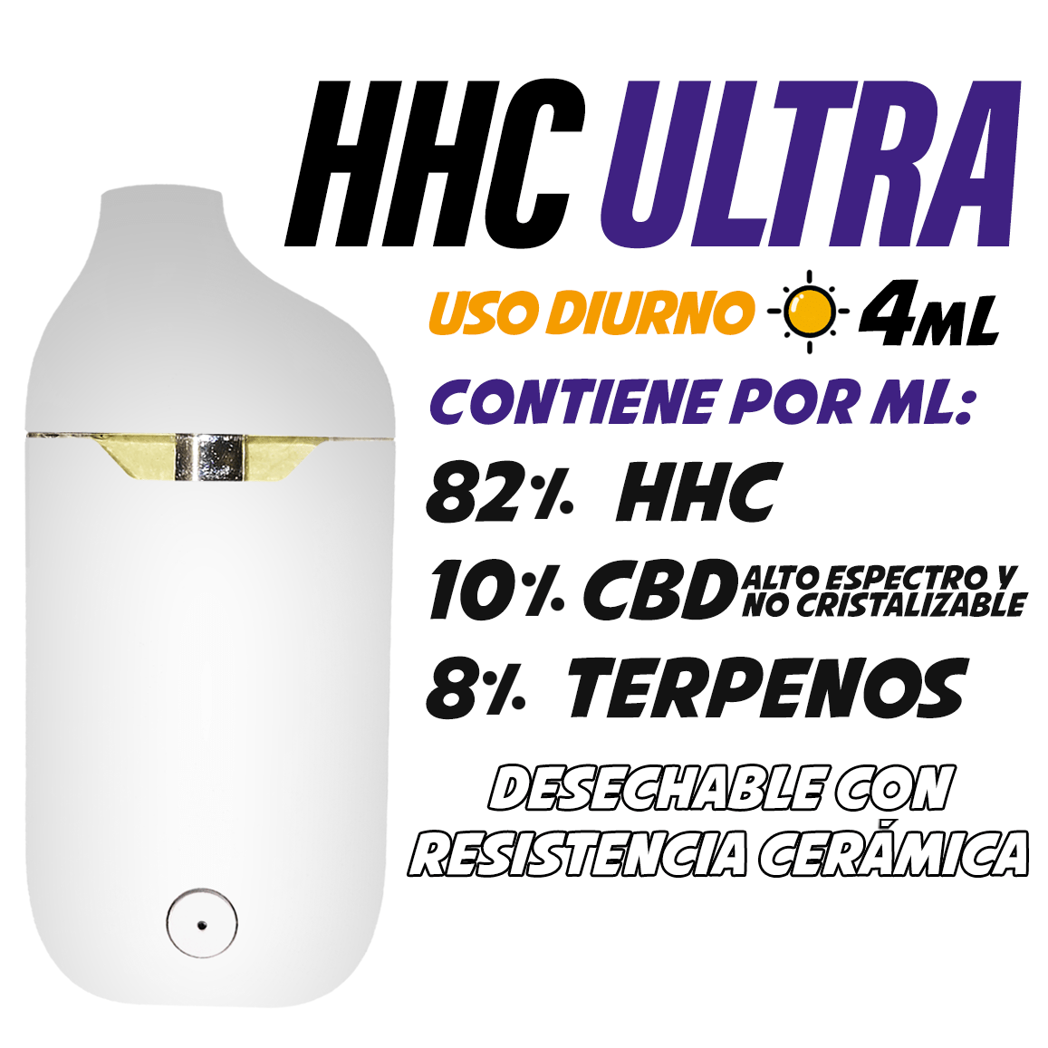 Desechable de Cerámica 4 mL | HHC ULTRA | Uso Diurno directo en Colombia | Connabis Colombia